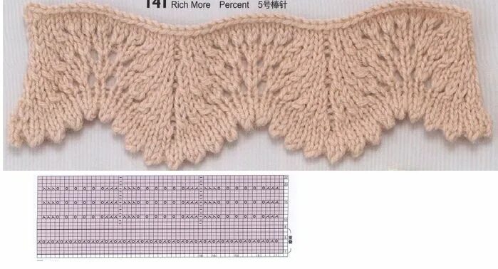 Край изделия спицами красиво схема Stunning ways to finish necklines, armholes, and collars
