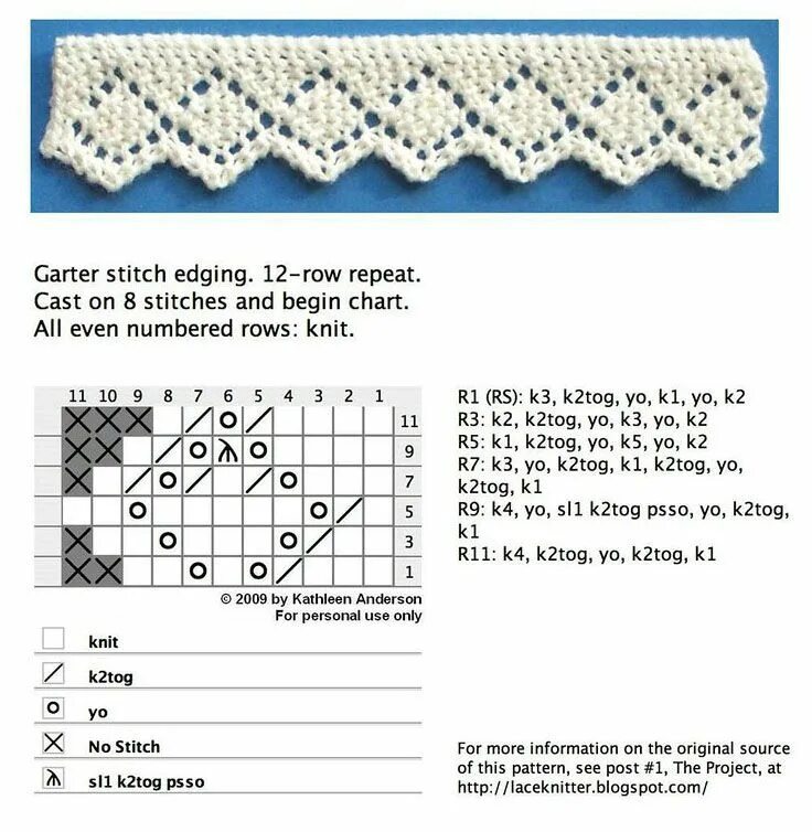 Край изделия спицами красиво схема Pin by Olga on Вязание Knit stitch patterns, Lace knitting patterns, Knitting tu