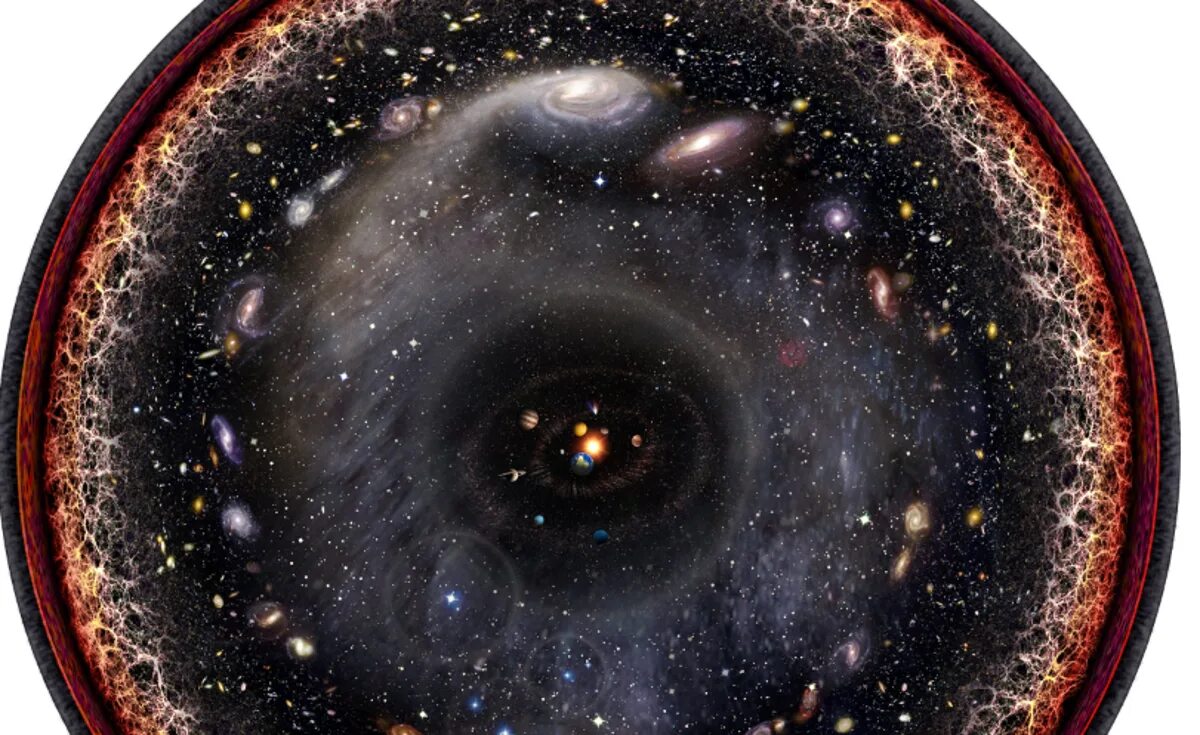 Край вселенной фото This is what the entire universe looks like in one image The Independent The Ind
