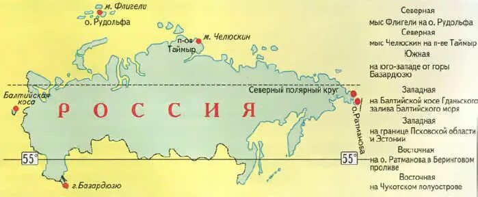 Крайние точки россии на карте фото Крайняя восточная материковая фото YugNash.ru