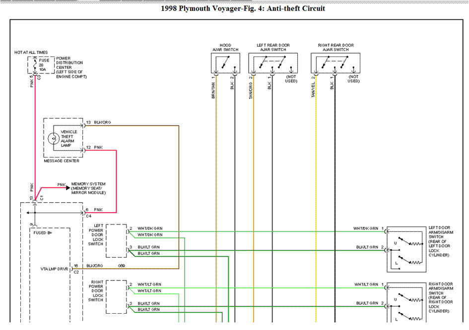 Крайслер вояджер электросхема Wiring Diagram 98 Plymouth Voyager