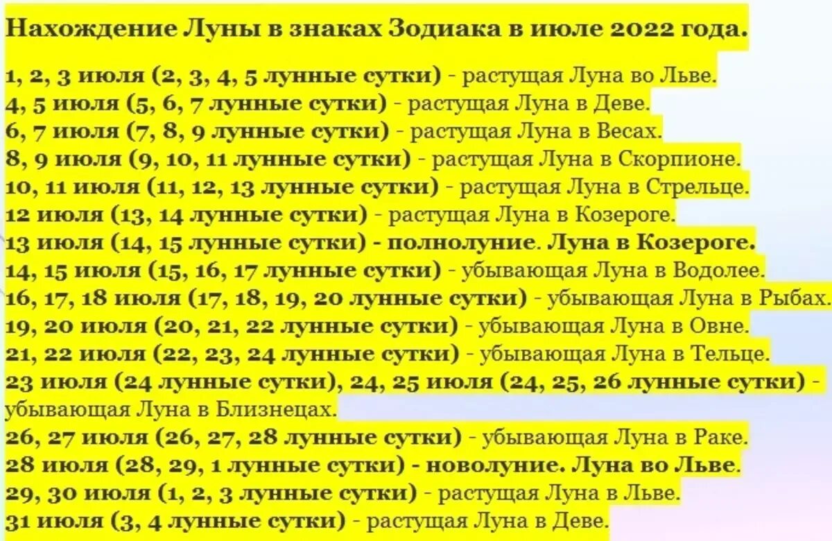 Кредит по лунному календарю Картинки БЛАГОПРИЯТНЫЕ ДНИ ГОРОСКОПА