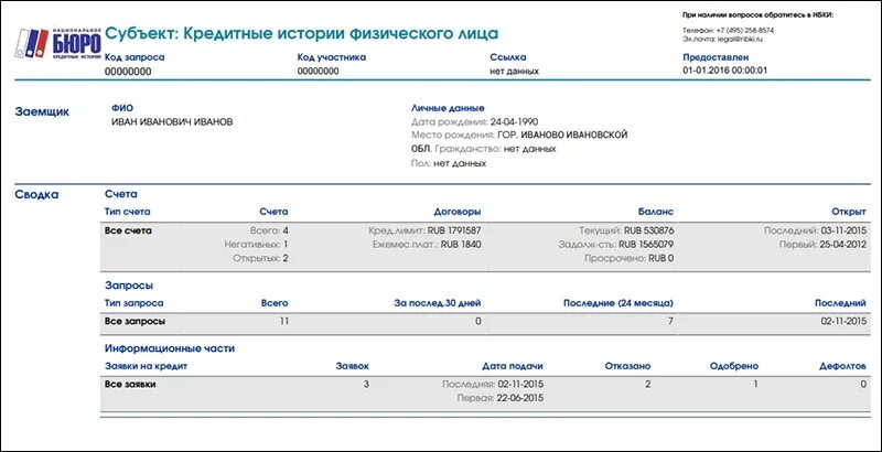Кредитная история фото Как по кредитной истории узнать причину отказа в кредите - Лайфхакер