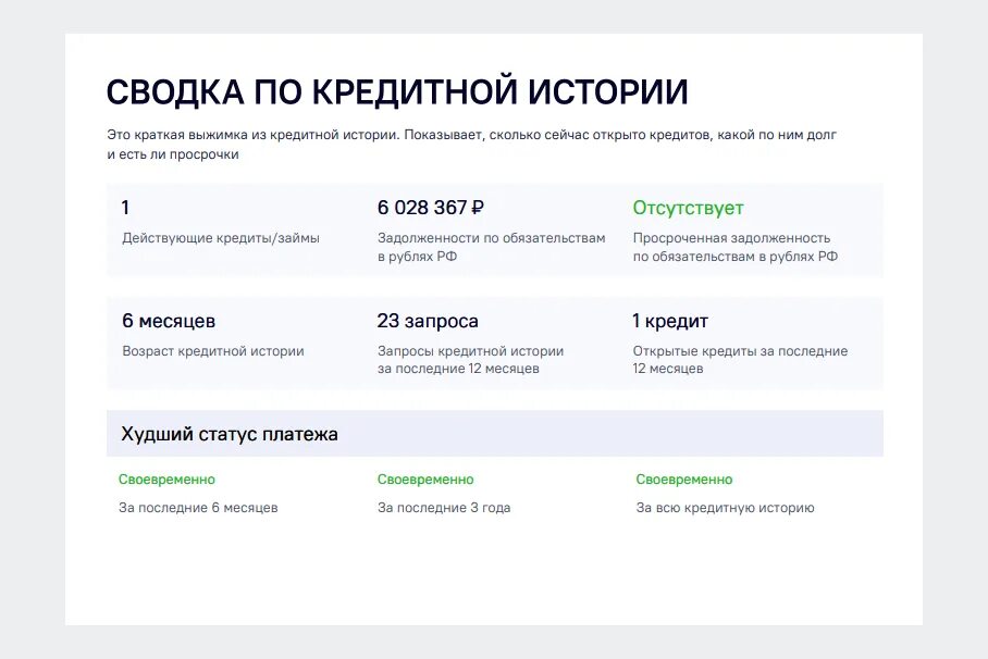 Кредитная история фото Как взять кредит с плохой кредитной историей в 2024 году: пошаговая инструкция с