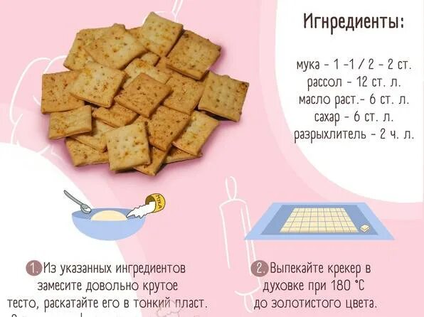 Крекеры рецепт в домашних условиях фото Крекер в домашних условиях рецепт - CoffeePapa.ru