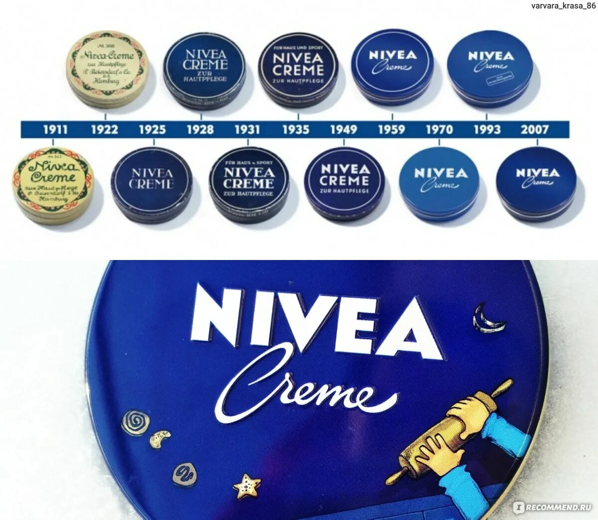 Крем nivea фото Универсальный увлажняющий крем NIVEA Creme - "Знаменитый универсальный крем от N