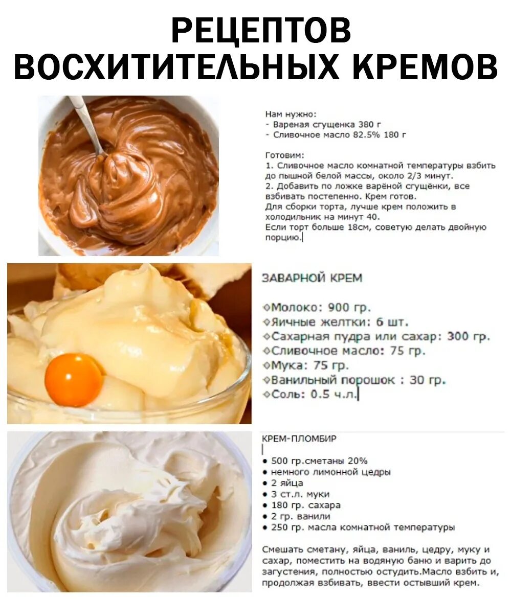 Крем заварной на молоке рецепт фото На заметку для кондитеров! 2020 Вкусный формат Кулинария Хозяйкины хитрости ВКон