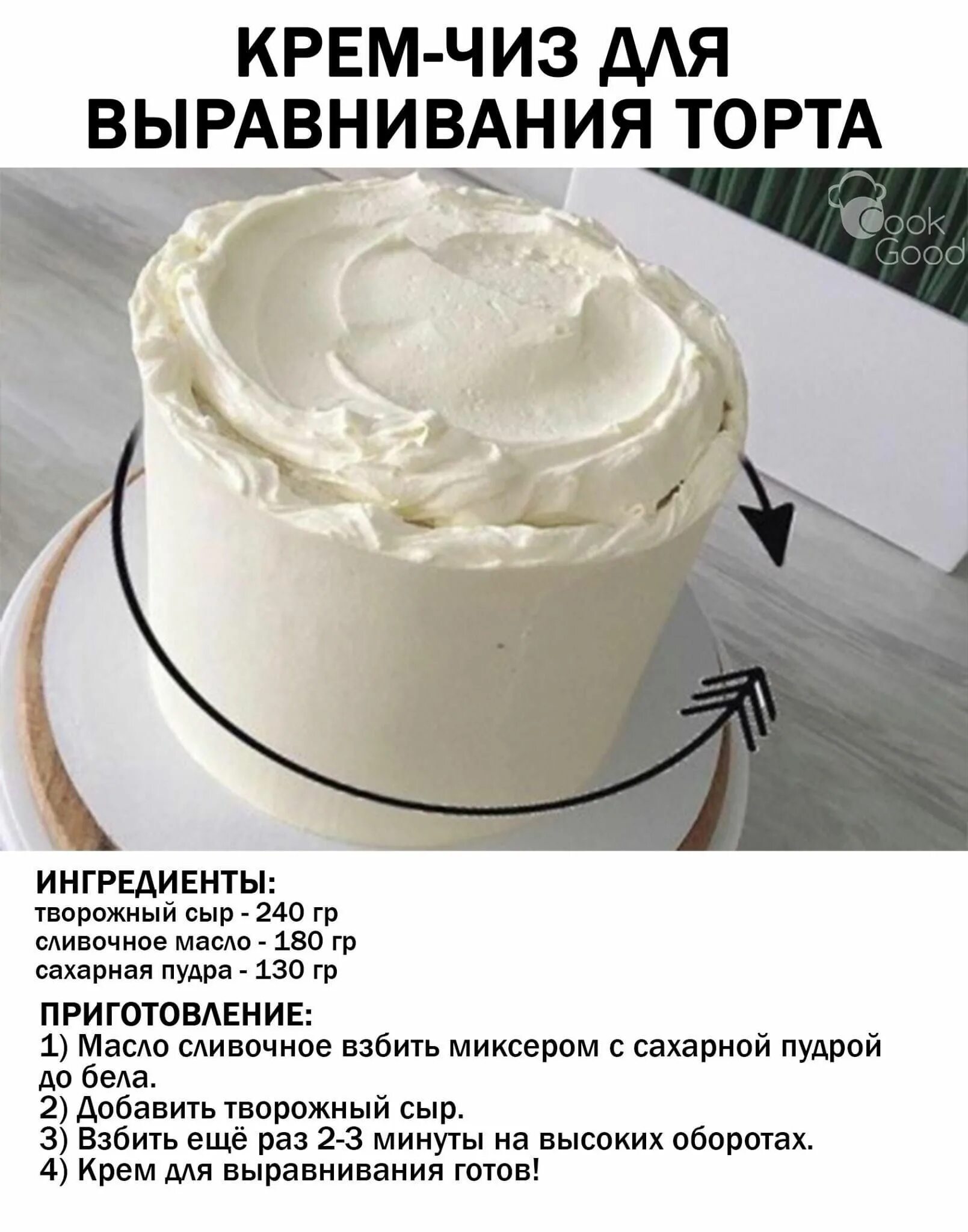 Крема для тортов рецепт фото пошагово Пин от пользователя irina на доске Кремы Рецепты еды, Вкусные торты, Сладкие рец