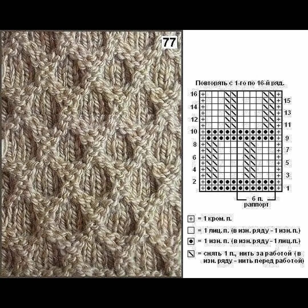 Крупные узоры спицами со схемами 34 Likes, 0 Comments - Елена (@myknittingworld moscow) on Instagram: "#вяжумодно