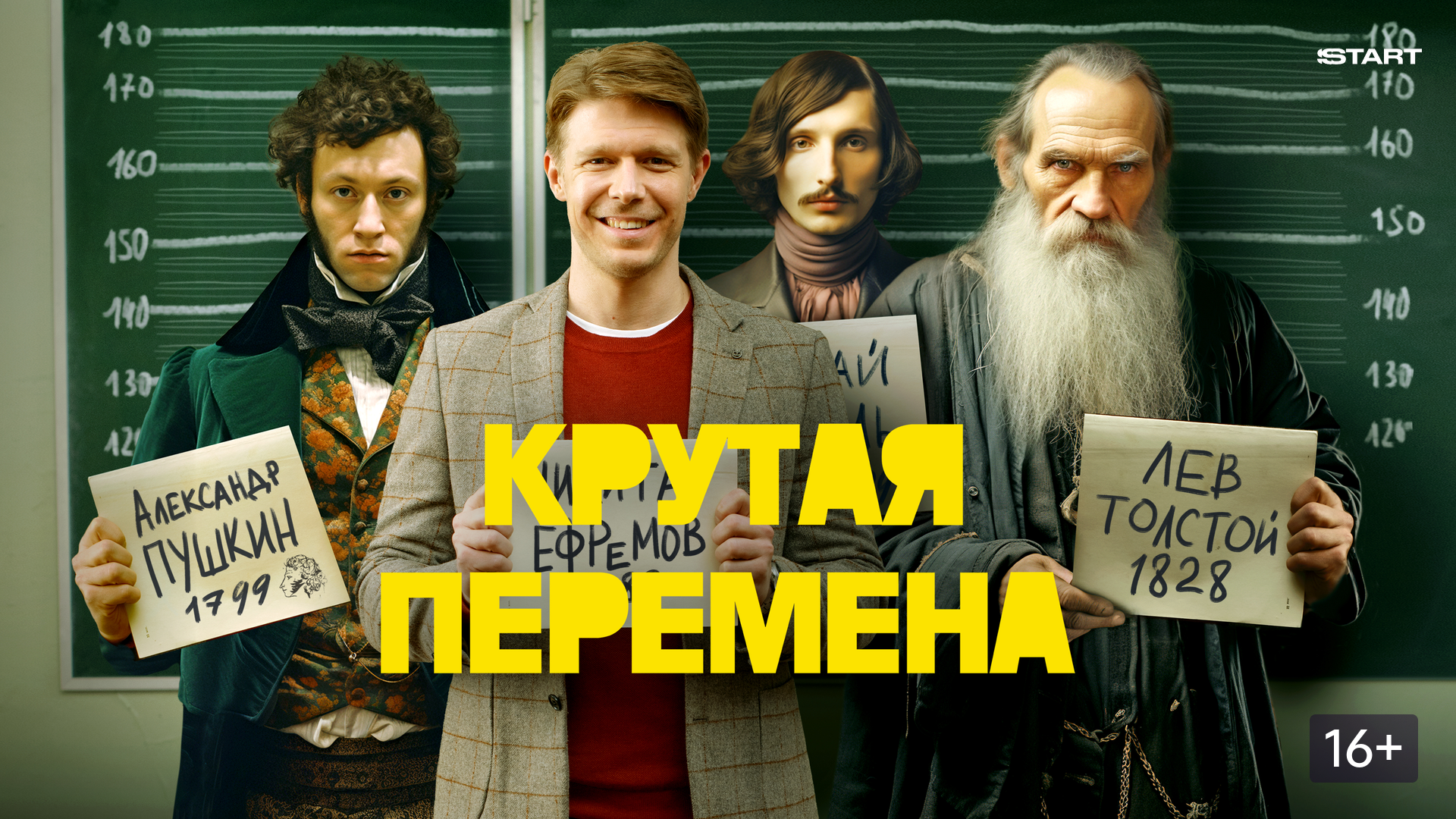 Крутая перемена сериал актеры и роли фото Крутая перемена (1 сезон, 8 серия) смотреть онлайн в хорошем качестве