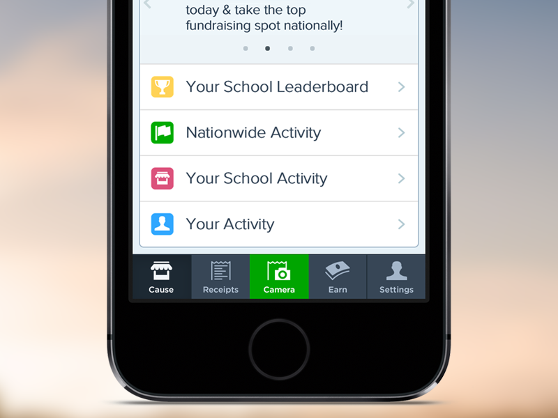 Крутой фото текст Shoparoo iOS Tabbar by Craig Aucutt on Dribbble