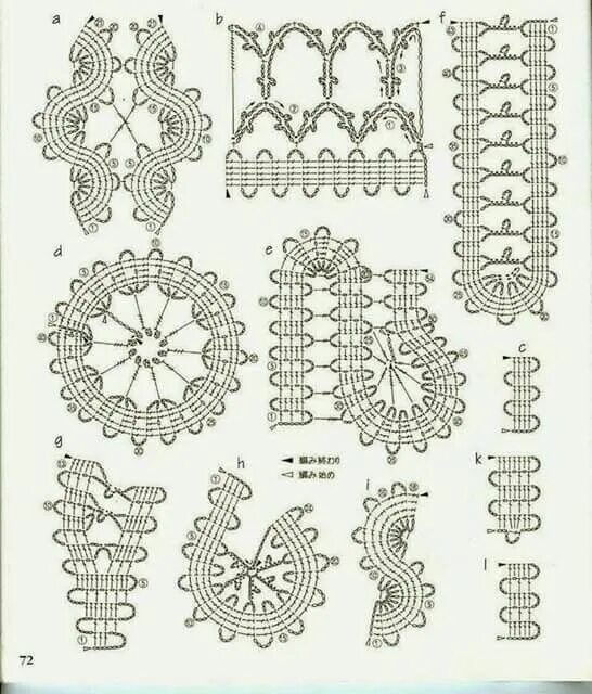 Кружево крючком схемы с описанием Pin by Rosa Medeiros on Renda de Bruges Bruges lace, Irish lace crochet, Irish c