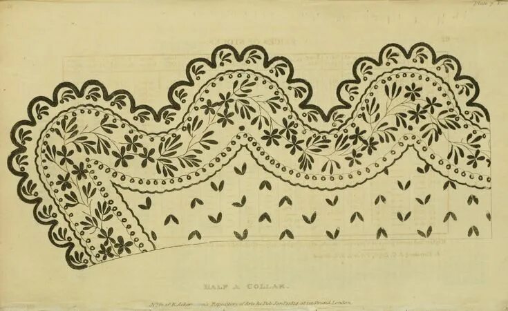 Кружево выкройка EKDuncan - My Fanciful Muse: Regency Era Needlework Patterns from Ackermann's Re