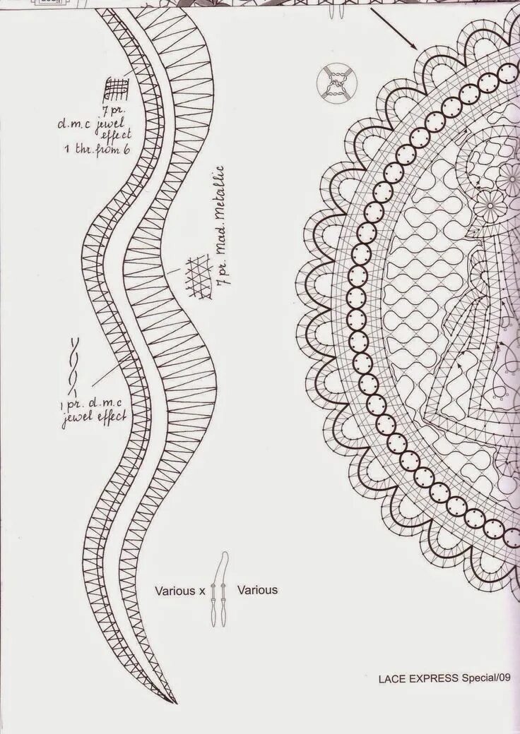 Кружево выкройка Intricate Lace Pattern: Lace Souvenirs Magazine 2009