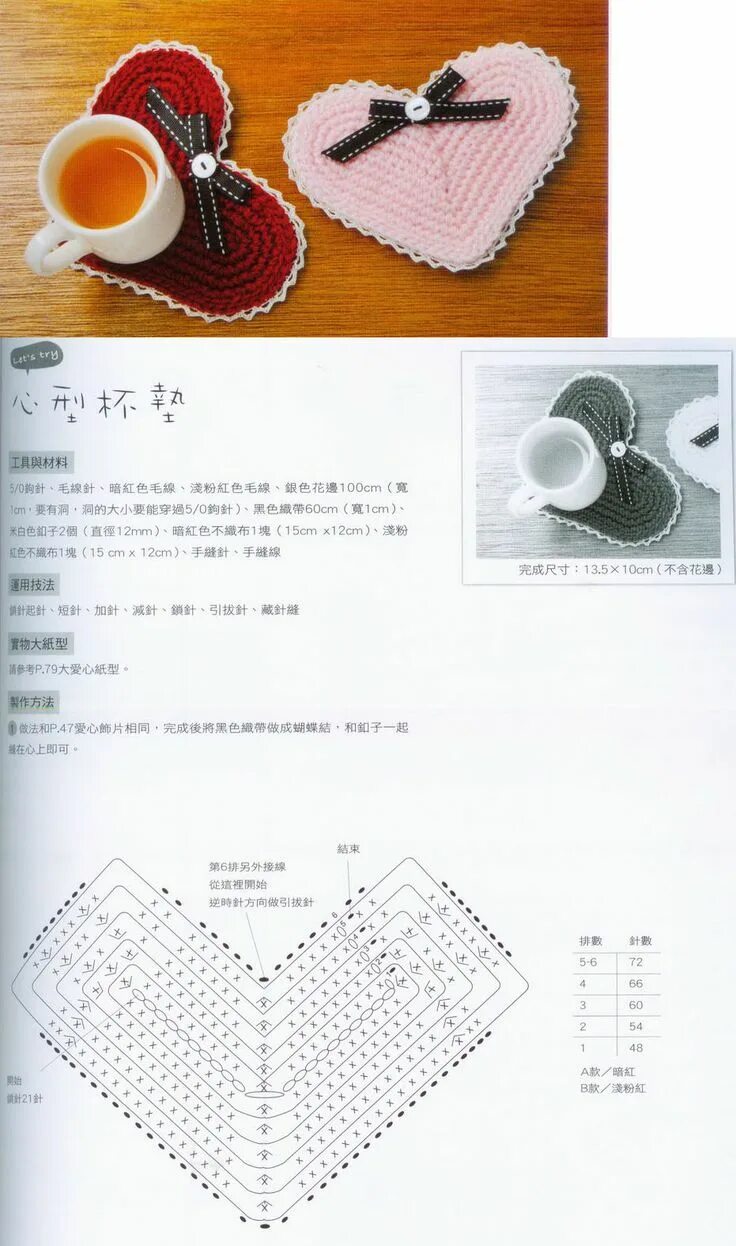 Кружки крючком схема Pin on Платья Valentines crochet, Crochet heart pattern, Crochet coasters