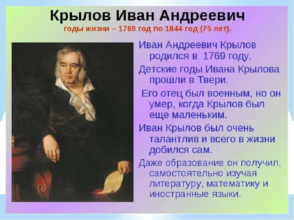 Крылов фото и биография Сообщение о крылове для детей