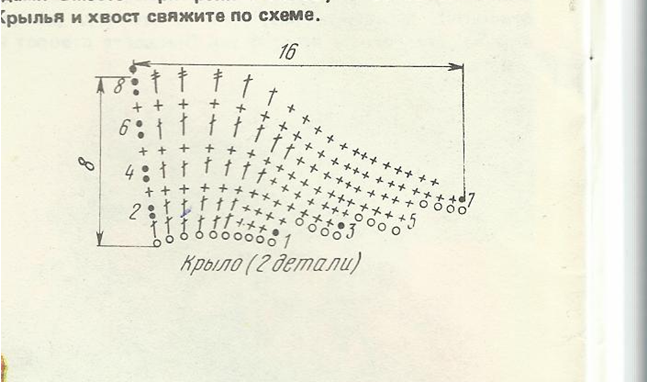 Крылья крючком для игрушек схема Поделка в садик к Пасхе... - 4 ответов форум Babyblog