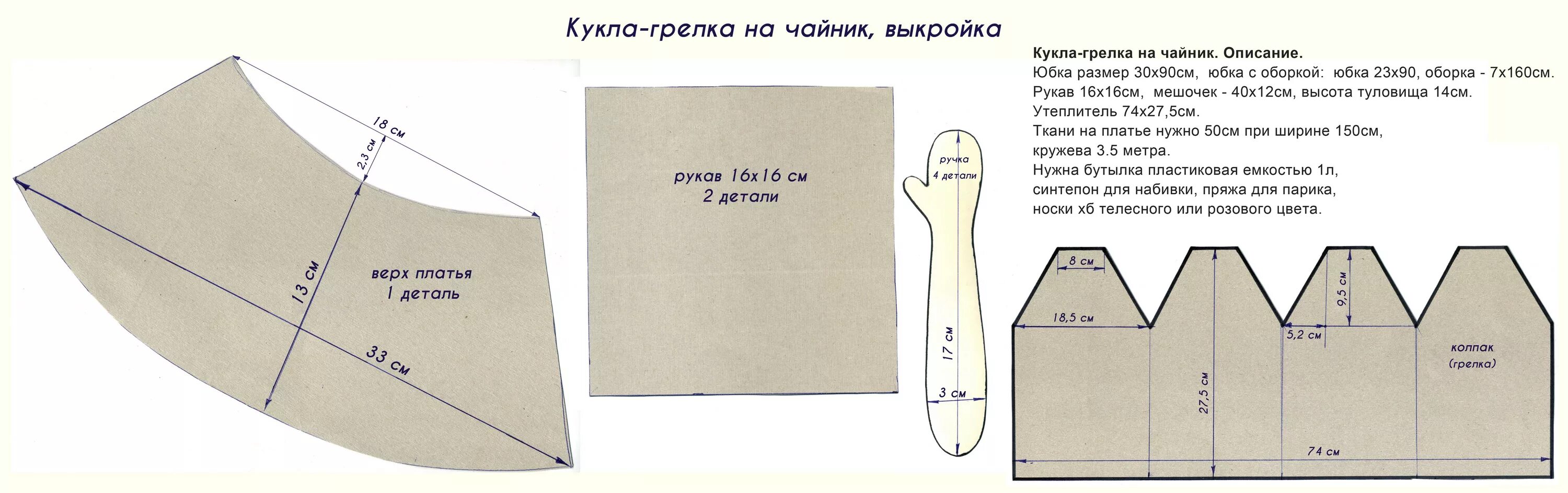 Кукла на самовар своими руками выкройки фото Pin von Елена Юнькова auf пакетници,грелки