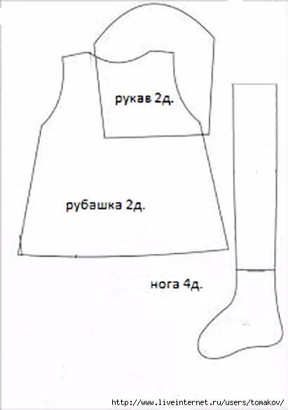 Кукла повар выкройка ТИЛЬДА ПОВАР.. Обсуждение на LiveInternet - Российский Сервис Онлайн-Дневников