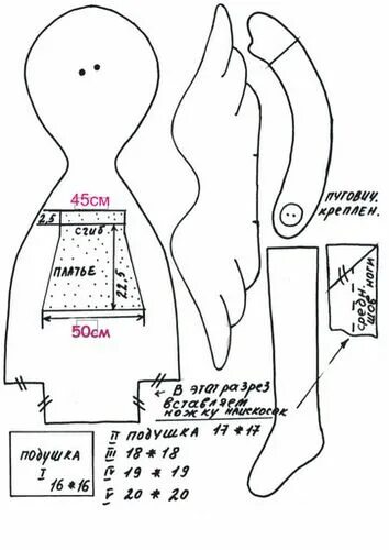 Кукла принцесса выкройка moldes anjinha Fabric dolls, Sewing dolls, Doll patterns