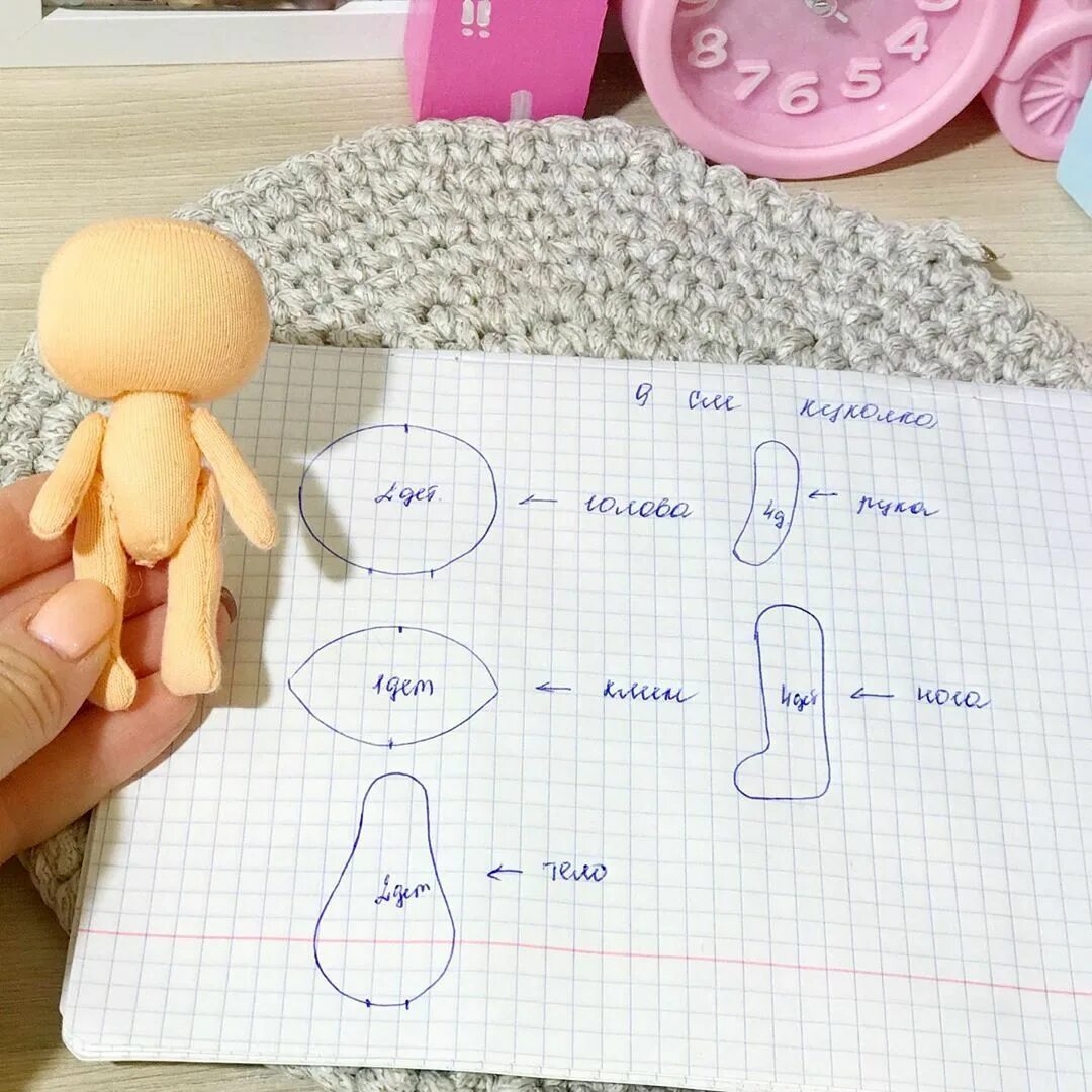 Кукла пухлые щечки выкройка 86 Me gusta, 5 comentarios - Интерьерные Куклы, МК (@dolls_mari51) en Instagram: