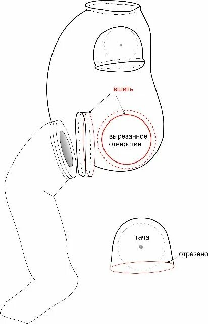 Кукла реборн выкройки одежды И снова о теле... кукольном. Мастер-класс: как переделать тело для реборн и подо