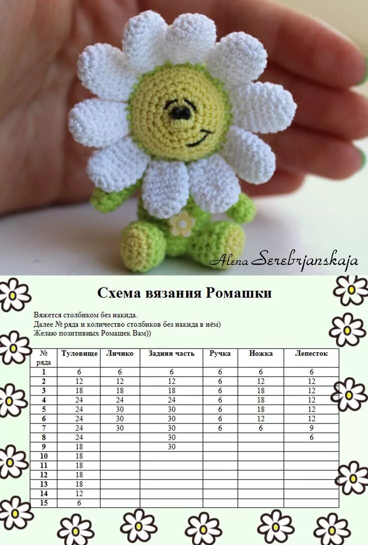 Кукла ромашка крючком схема и описание амигуруми Дневник Люблю_амигуруми : LiveInternet - Российский Сервис Онлайн-Дневников Вяза