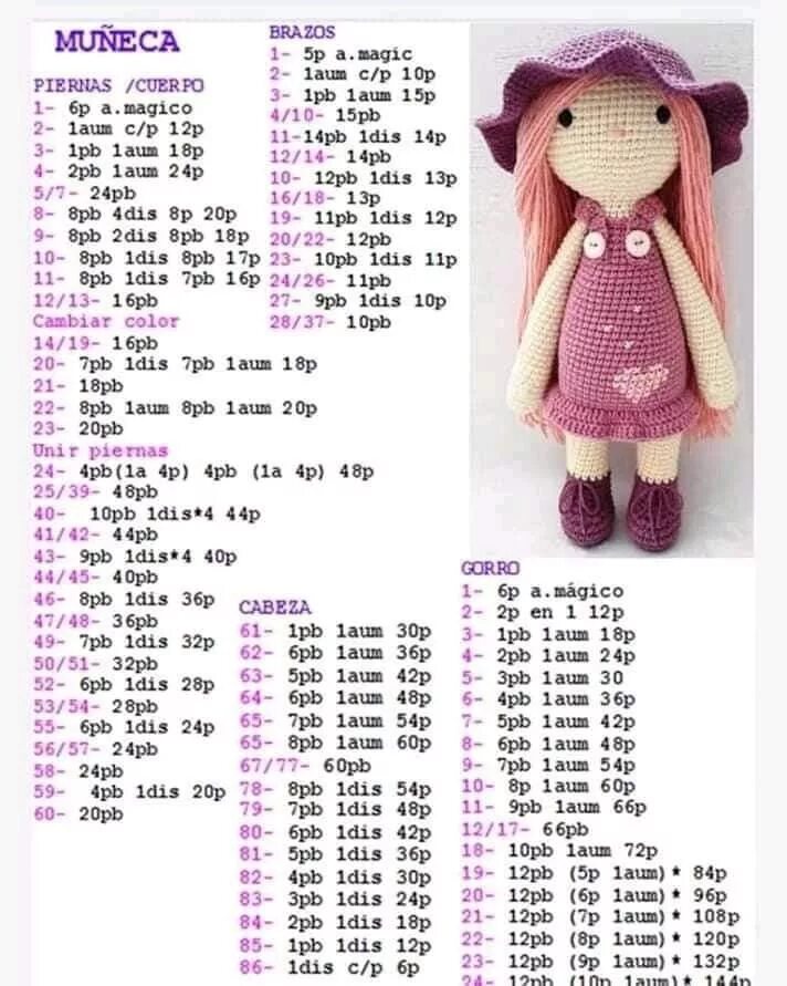 Кукла схема вязания крючком на русском Muñeca a crochet Crochet amigurumi, Crochet dolls, Crochet doll