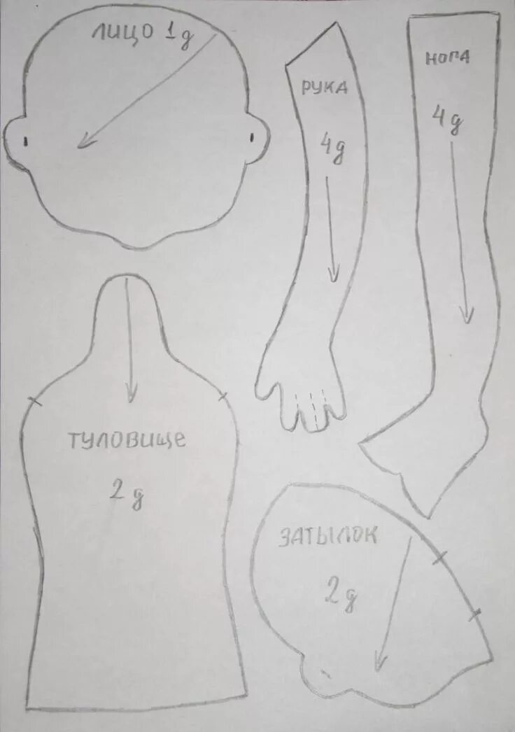Кукла текстильная ручной работы выкройки Шьём веселую куклу для девочки: Мастер-Классы в журнале Ярмарки Мастеров Homemad