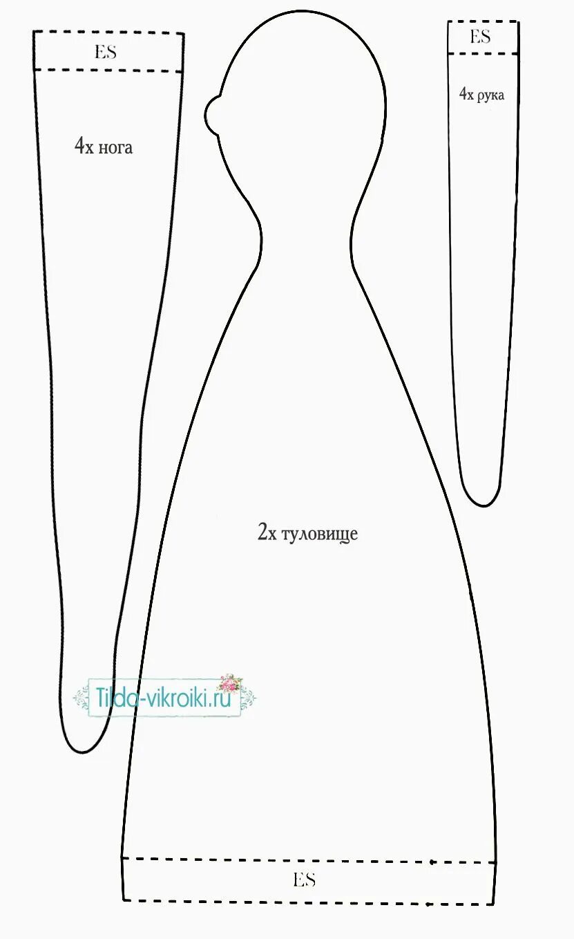 Кукла тильда с носиком выкройка Pin by Margo on тильды Fashion, Apron