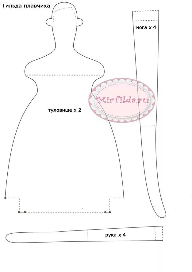 Кукла тильда с носиком выкройка Fotos En Bebe- Patrones Tela AAE Art dolls handmade, Doll sewing patterns, Doll 