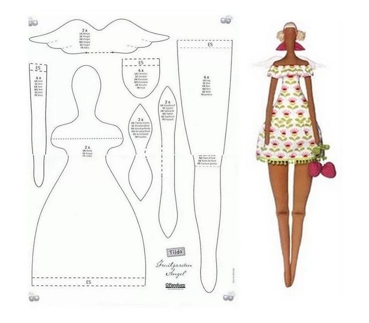 Кукла тильда выкройка с размерами в сантиметрах Sewing dolls, Doll sewing patterns, Diy rag dolls