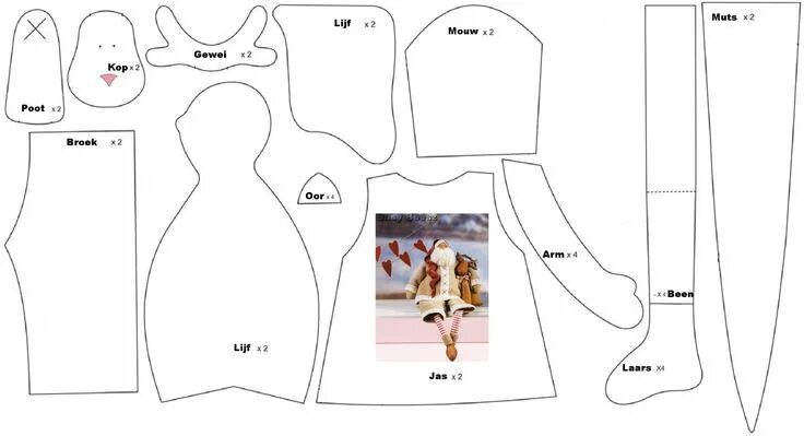 Кукла тильда змея своими руками с выкройкой Pin on Tilda Sewing dolls, Christmas sewing, Doll pattern