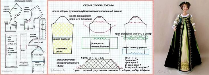Кукла в костюме княжны своими руками выкройки Выкройки Светлана Топ - 159 fotografías VK Выкройки, Образцы кукольных платьев, 