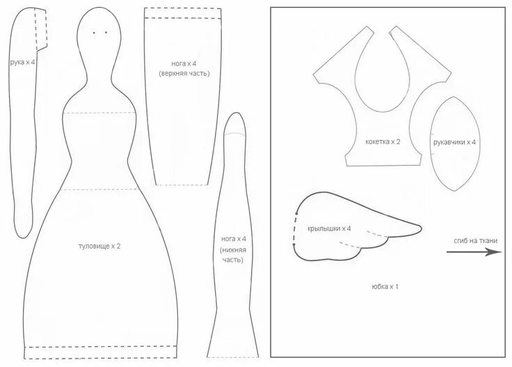 Кукла в стиле тильда выкройка тильдомания выкройки - Light Sun Doll making patterns, Pattern images, Stuffed t