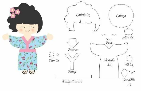 Кукла врач из фетра выкройка Moldes de Boneca Japonesa para imprimir Felt dolls, Kokeshi dolls, Japanese quil