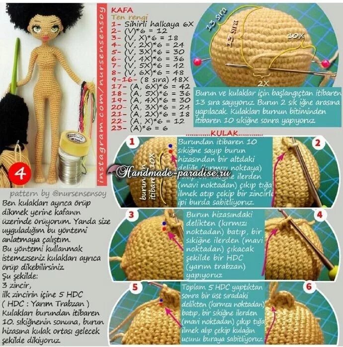 Кукла вязаная крючком со схемами и описанием Амигуруми. Куколка Мулатка крючком Узор для вязания крючком, Связаные крючком ку