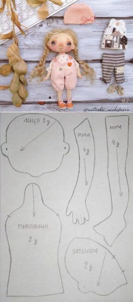Кукла выкройка фото Pin on Muñecas de bebés Felt doll patterns, Doll patterns, Doll sewing patterns