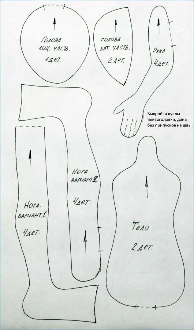 Кукла выкройка мастер класс КУКЛЫ и ИГРУШКИ для взрослых и детей Doll patterns, Doll shoe patterns, Doll pat