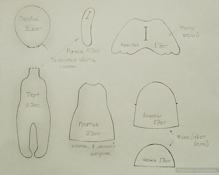 Куклы без выкройки uma doce anjinha Doll sewing patterns, Dolls handmade, Baby doll pattern