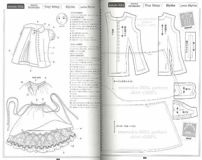Куклы бжд выкройки Many patterns for making clothes for Azone Pure Neemo. Russian forum Выкройки, В