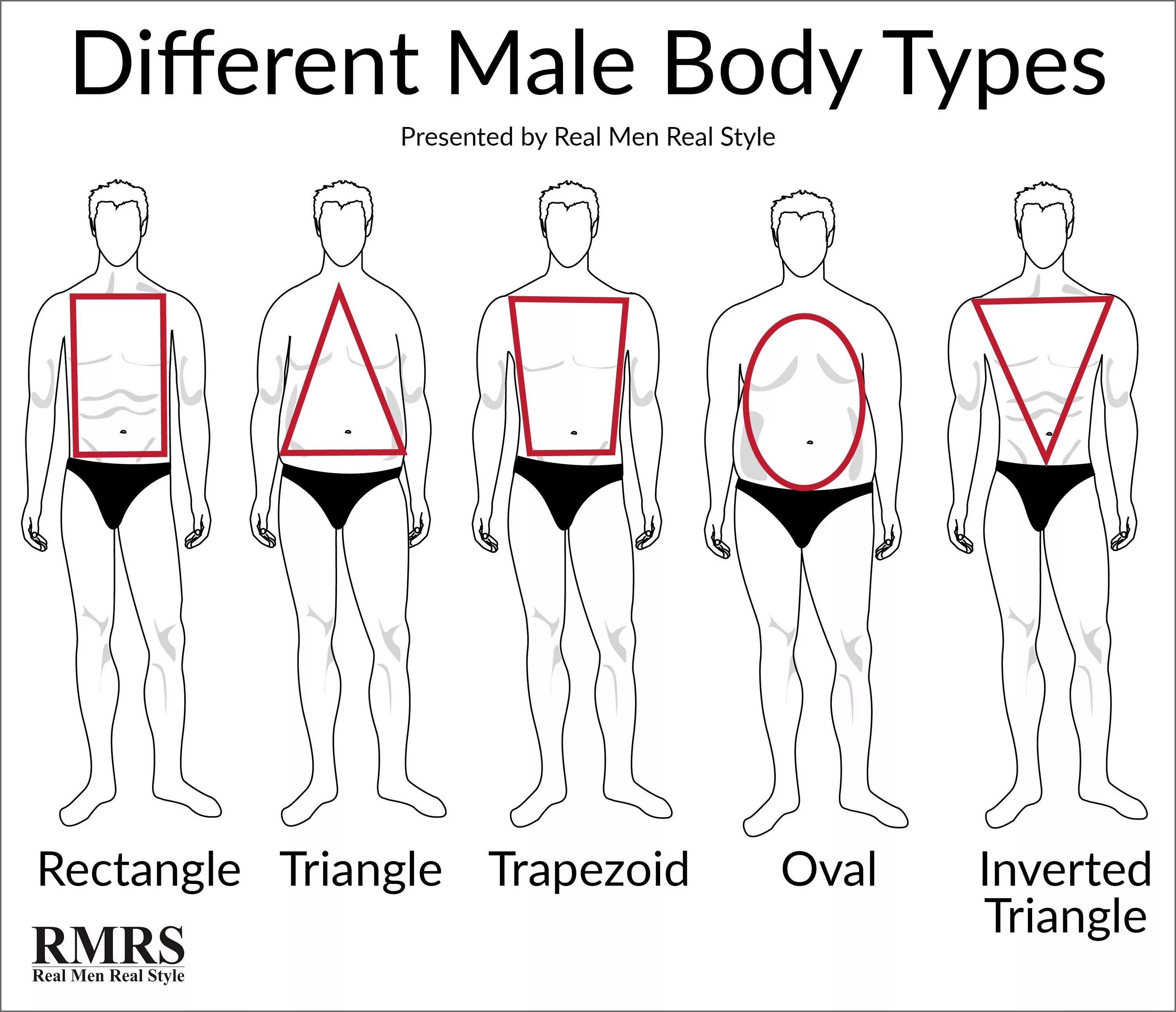 Куклы для мужчин широкие бедра прическа каре Pin on Dress Your Body Type