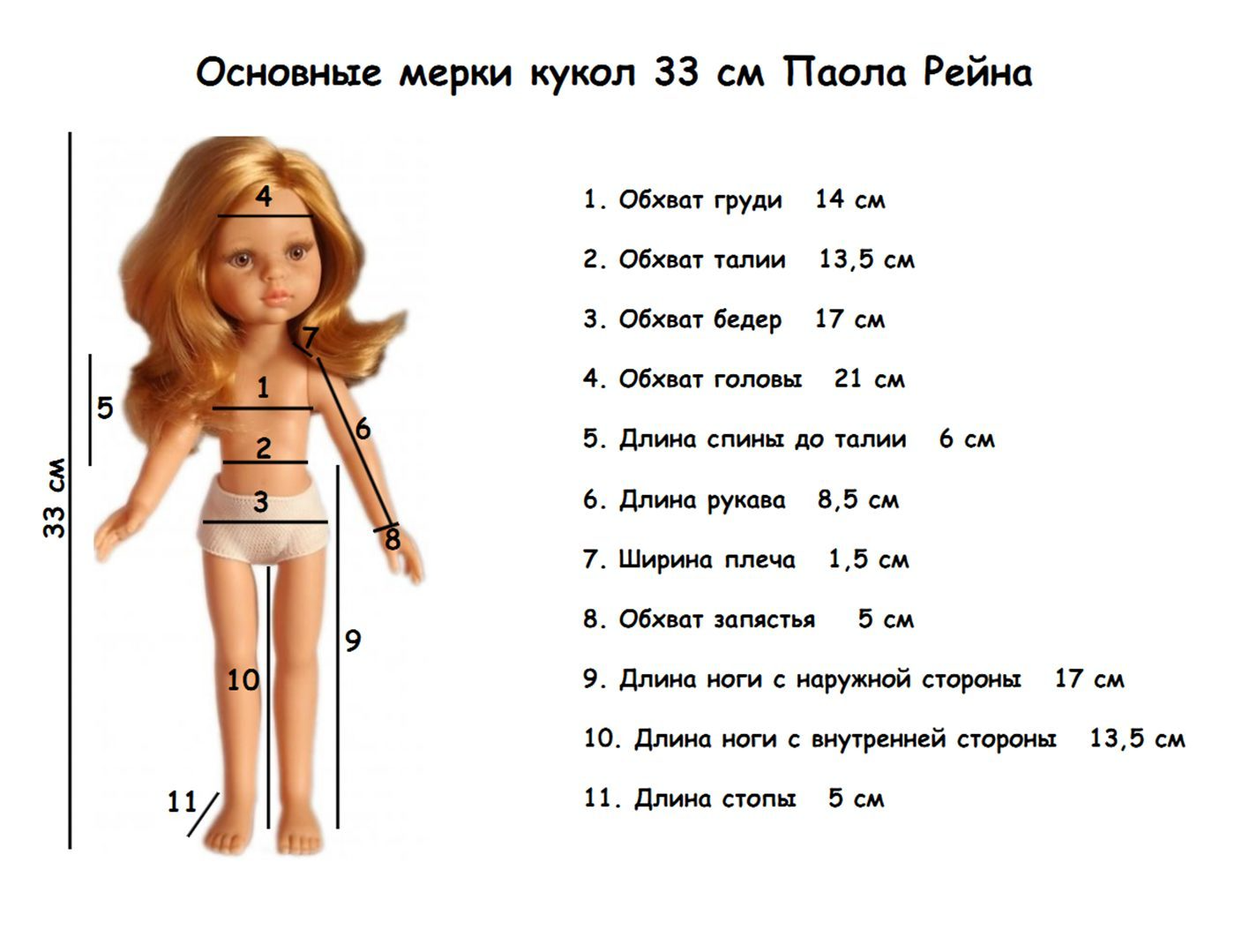 Куклы для мужчин широкие бедра прическа каре Основные мерки кукол 33 см Паола Рейна - Основные МЕРКИ и ВЫКРОЙКИ кукол - Моя К