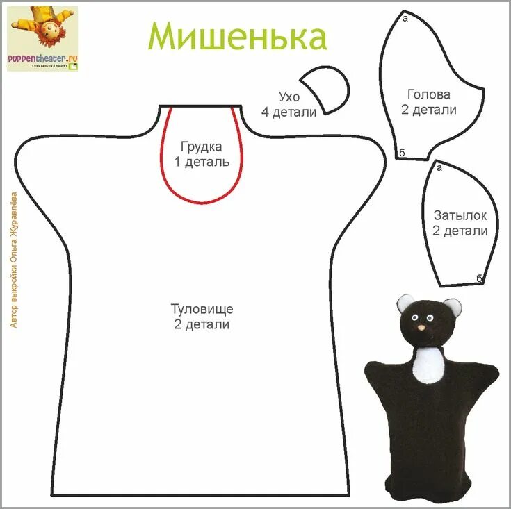 Куклы для театра своими руками выкройки Выкройки, Кукла-марионетка, Шаблоны животных
