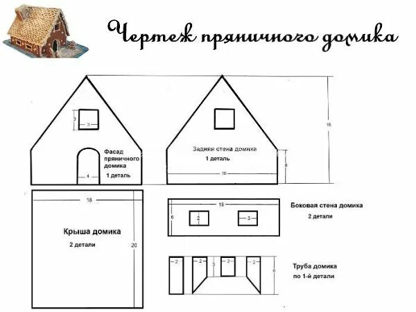 Куклы домики выкройка #рецепты@elehandmade