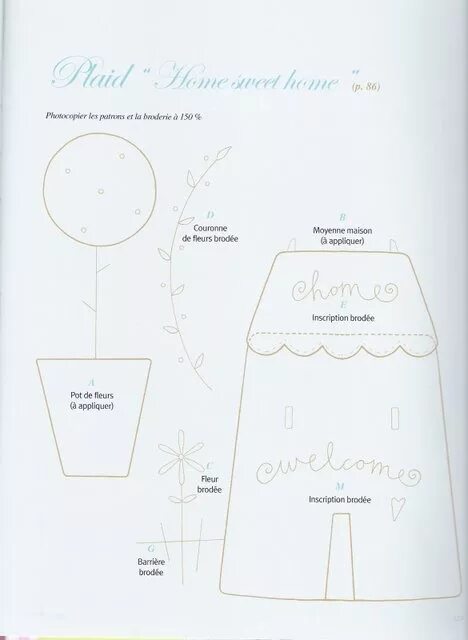 Куклы домики выкройка Pin de Louise Andrew em dolls Projetos de costura, Bonecas de pano, Artesanato p