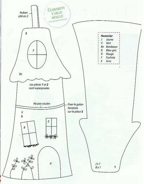 Куклы домики выкройка Molde Porta tesoura- by by Penov, via Flickr Patrones, Casita de tela, Casas de 
