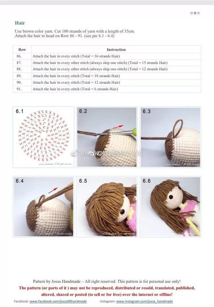 Куклы крючком со схемами бесплатно Pin by 한재경 on 코바늘인형-패턴 Crochet dolls, Crochet doll pattern, Crochet dolls free p