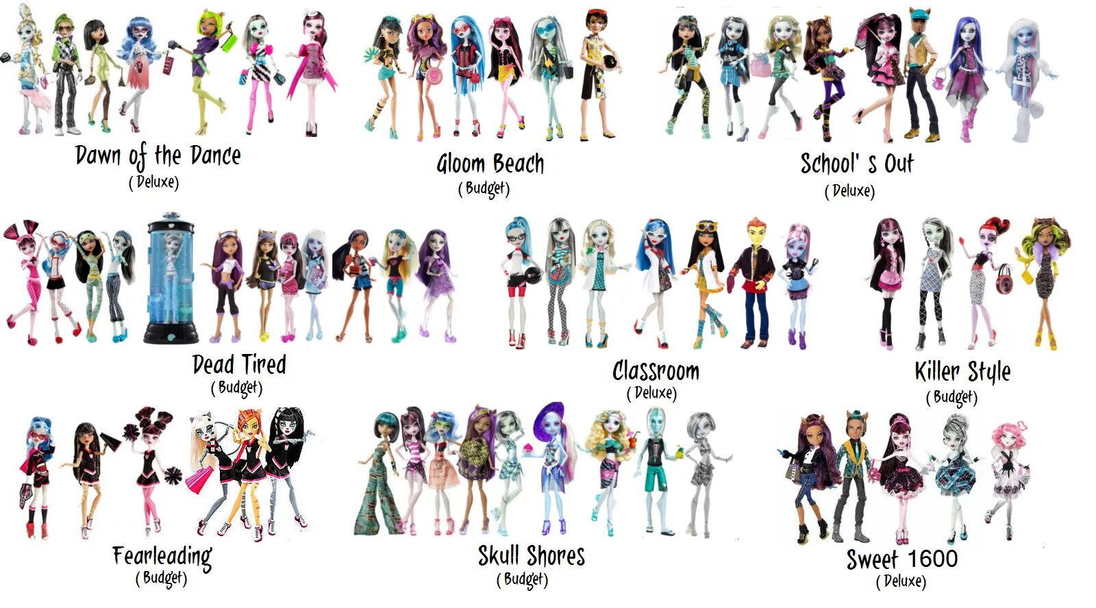 Куклы монстер хай имена фото Monster high, Monster, Bratz doll