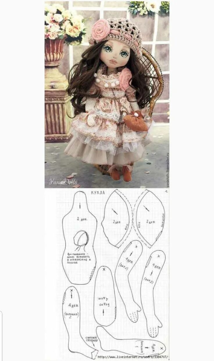 Куклы ручная работа выкройки Пин от пользователя Ecoleeko на доске Doll ideas Тряпичные куклы, Самодельные ку